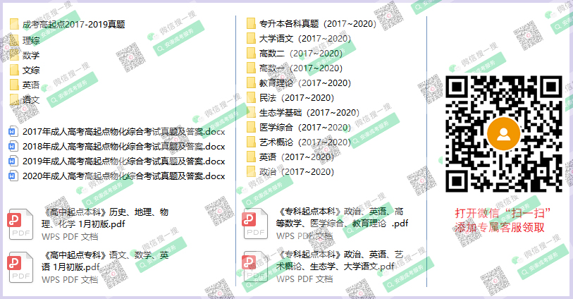 安徽合肥成考网历年真题、复习资料下载