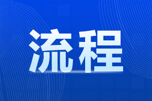 2023年合肥成人高考报考全流程